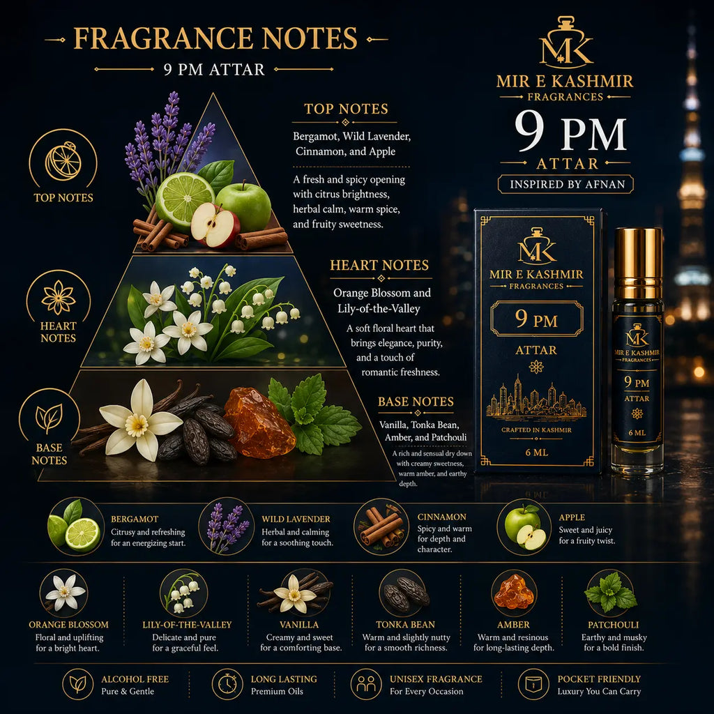 9 PM Attar – Inspired by Afnan 9PM | Premium Attar Mir e Kashmir Fragrances